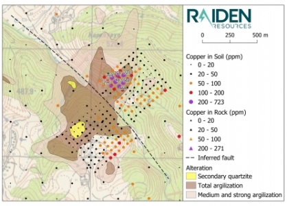Map 5: Sbor Prospect alteration mapping and the results of Raiden’s recent soil sampling program (copper). The prospect is defined by a 2.2 km² zone of intense argillisation and silicification (silica cap). A conspicuous and undrilled gold/copper/molybdenum in soil anomaly exists north-east of the inferred fault.